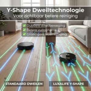 Alternative view of LuxaLife Louis V1 Robotstofzuiger met Dweilfunctie en Leegstation - 10.000 Pa LiDAR Navigatie