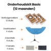 LuxaLife Onderhoudskit Plus 12 Maanden Louis V1 – Robotstofzuiger